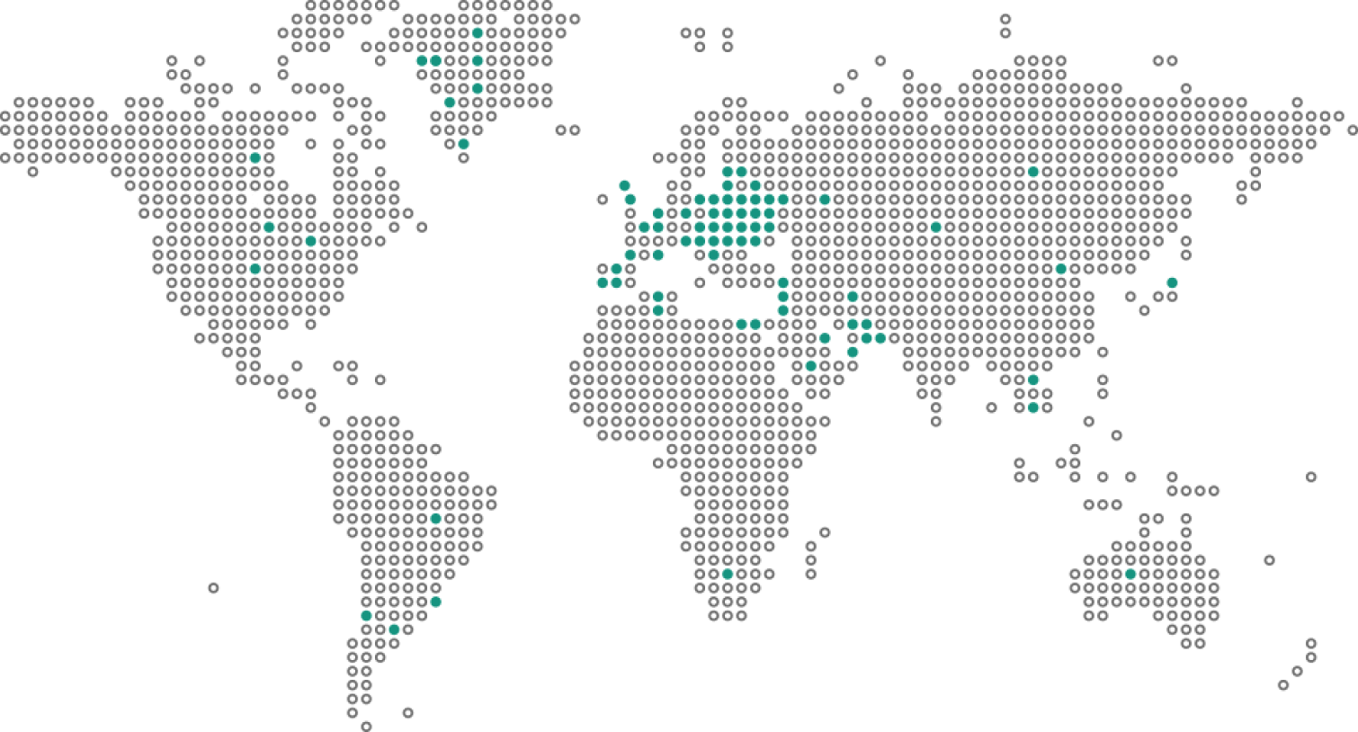 Network
