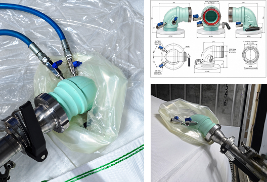 Aseptic Connection