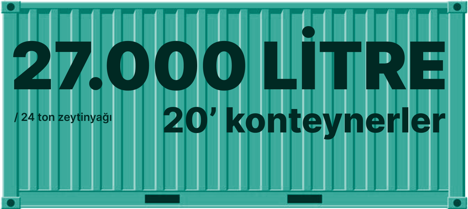 flexitanks container